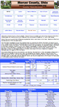 Mobile Screenshot of mercercountyohio.org